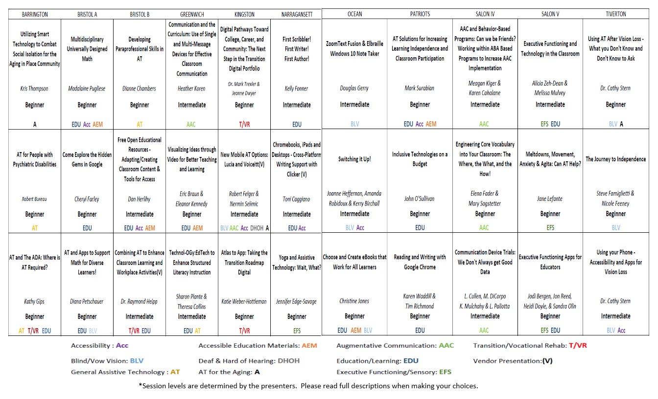 This is a grid layout of the rooms and presentations being offered at ATCNE for Day 2.